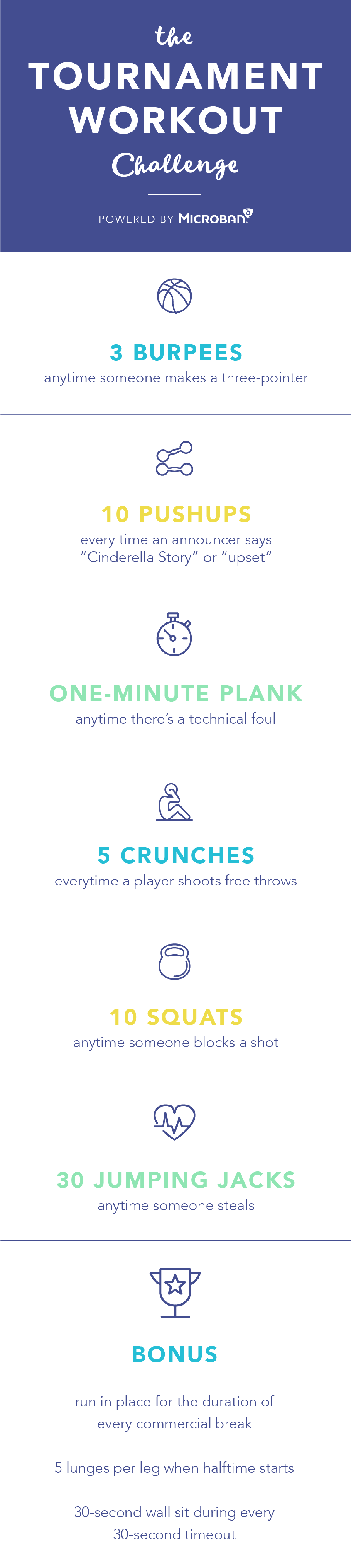 The Tournament Workout Challenge Infographic